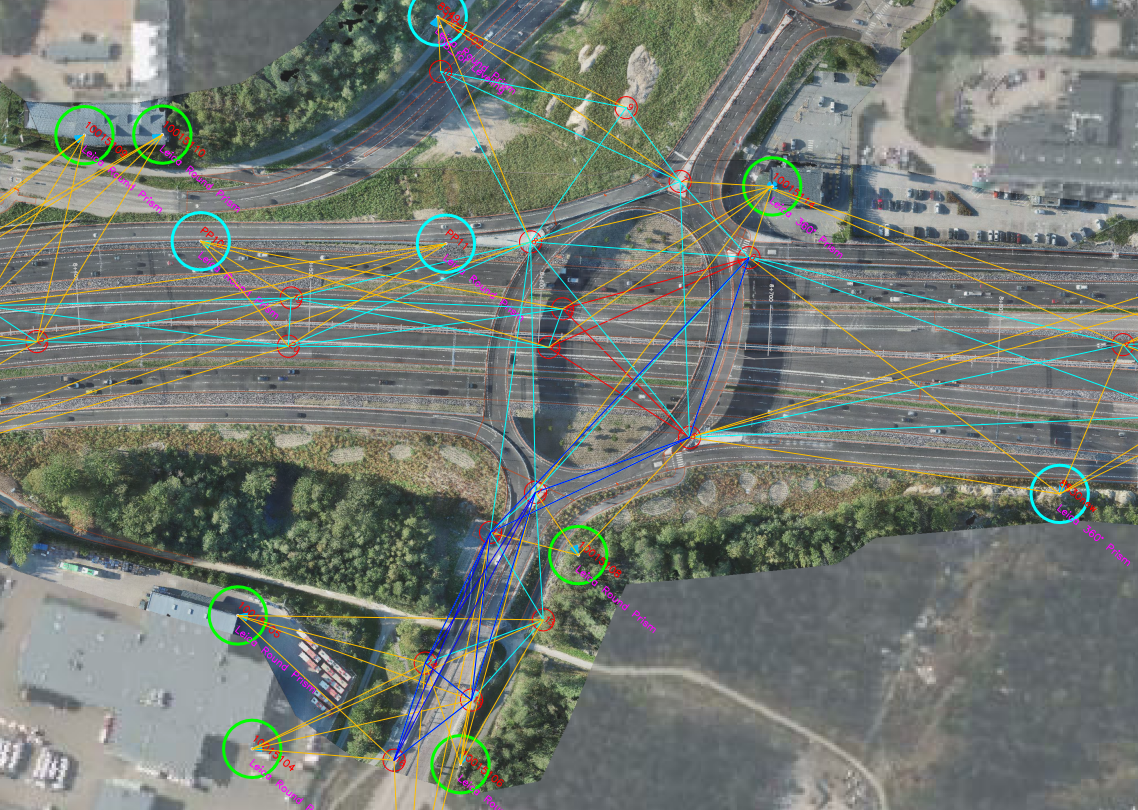 Survey network measurements over an aerial image of roads