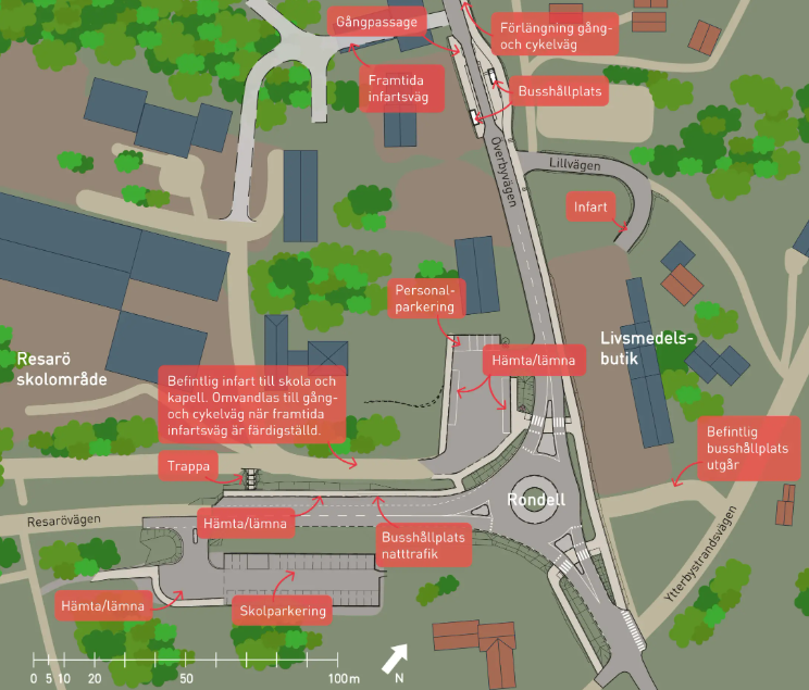 Resarö project plan